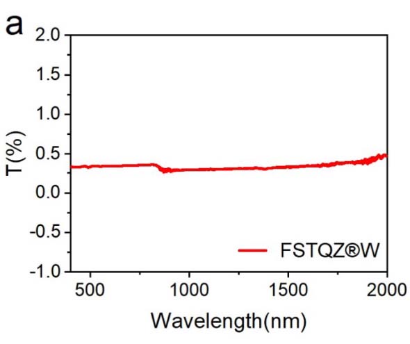 2024-9-19 白石英曲線1.jpg 2024-9-19 白石英曲線1.jpg