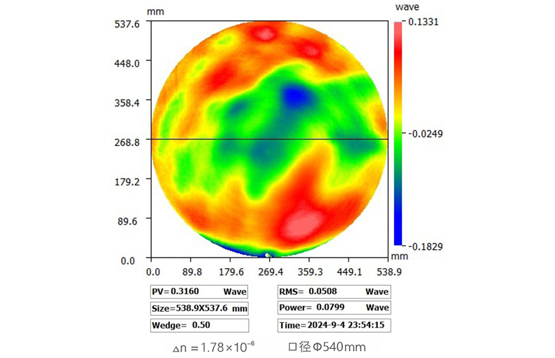 2024-9-11 光學均勻性圖譜 拷貝.jpg 2024-9-11 光學均勻性圖譜 拷貝.jpg